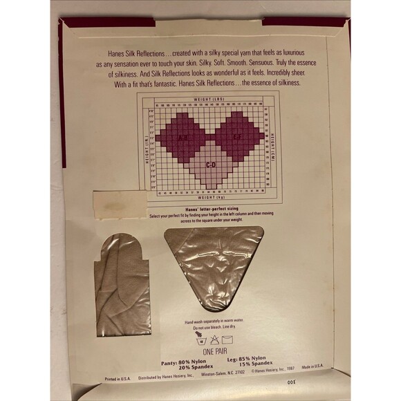 2 Hanes Silk Reflections Control Top Pantyhose Sandalfoot Navy Buff Sty 717 A-B - Picture 7 of 8
